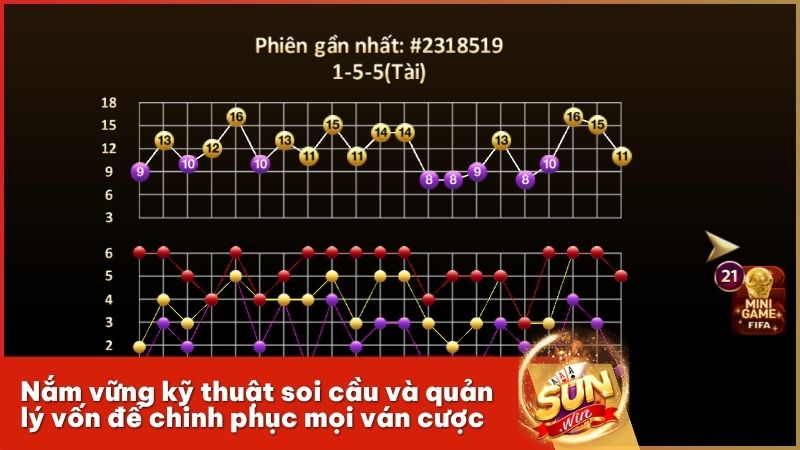 Chiến thuật soi cầu chuẩn xác là chìa khóa dẫn tới những hũ Jackpot khổng lồ