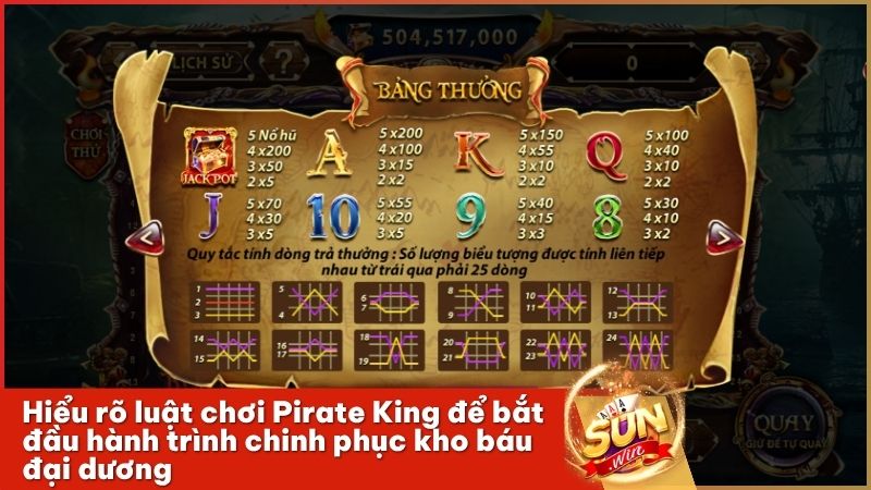Nắm vững cơ chế trả thưởng để không bỏ lỡ bất kỳ cơ hội làm giàu nào