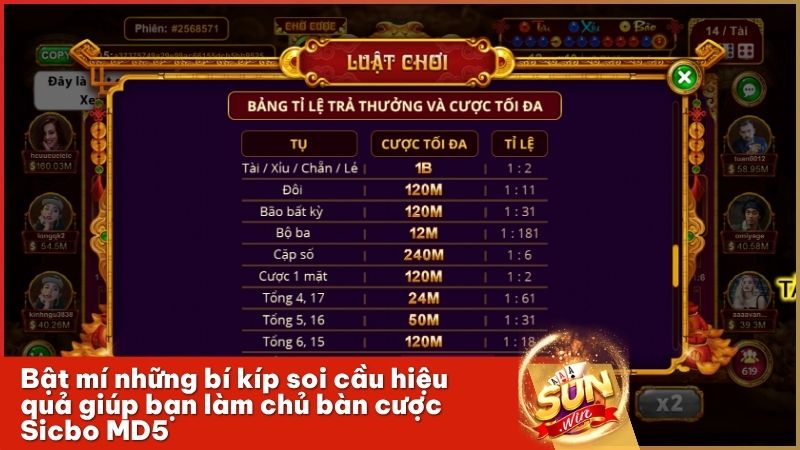 Quy định về hạn mức đặt cược tối đa cho từng cửa cược