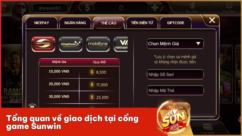 Hệ thống giao dịch hiện đại và bảo mật tại cổng game Sunwin uy tín